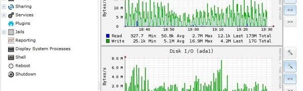 FreeNAS